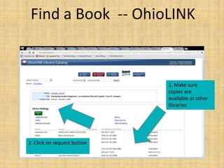Find a Book -- OhioLINK



                             1. Make sure
                             copies are
                             available at other
                             libraries




2. Click on request button
 