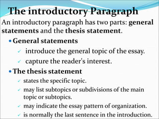 Writing Essay.ppt