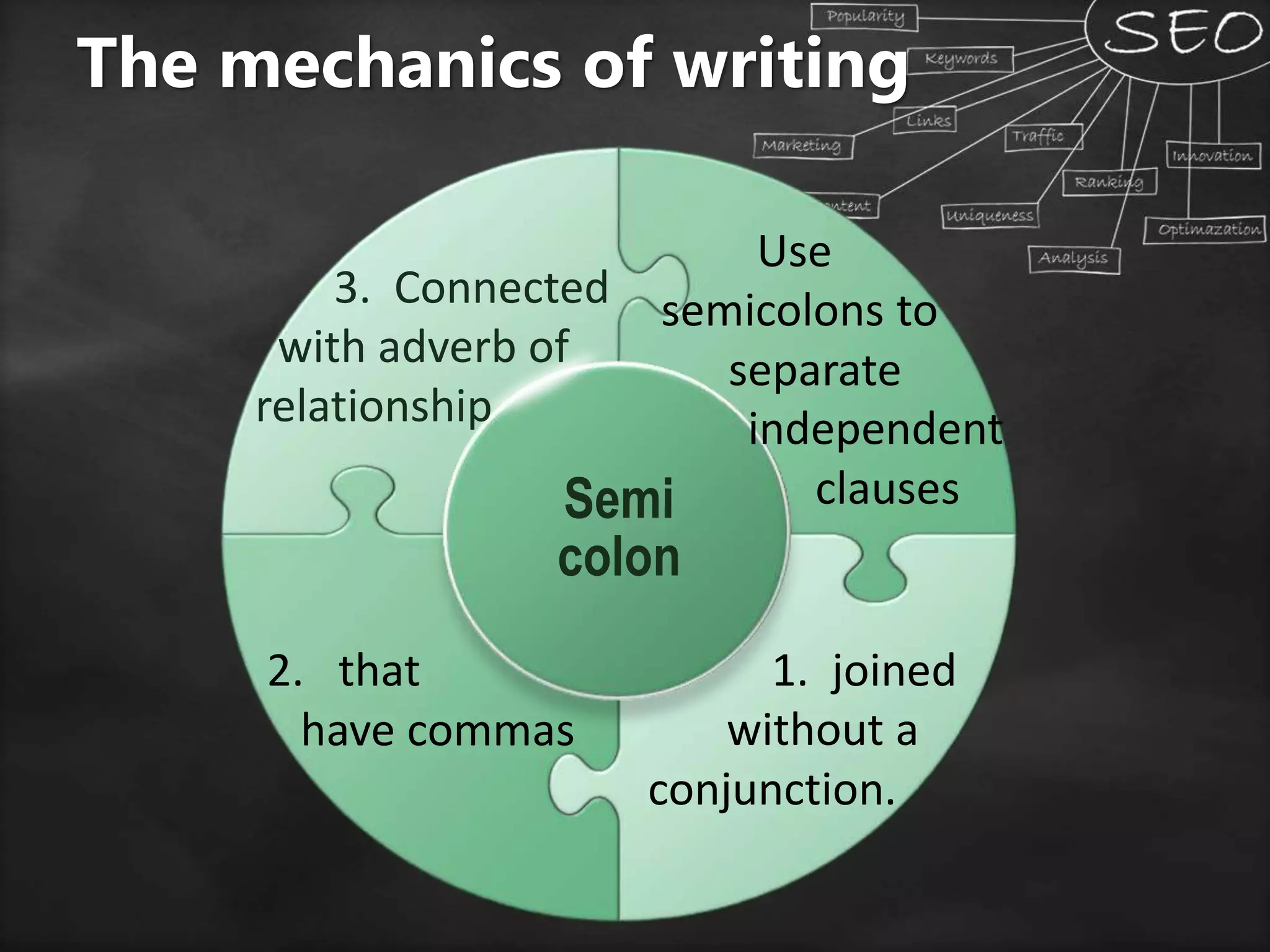 2. that
have commas
Use
semicolons to
separate
Semi
colon
1. joined
without a
conjunction.
3. Connected
with adverb of
relationship
The mechanics of writing
independent
clauses
 
