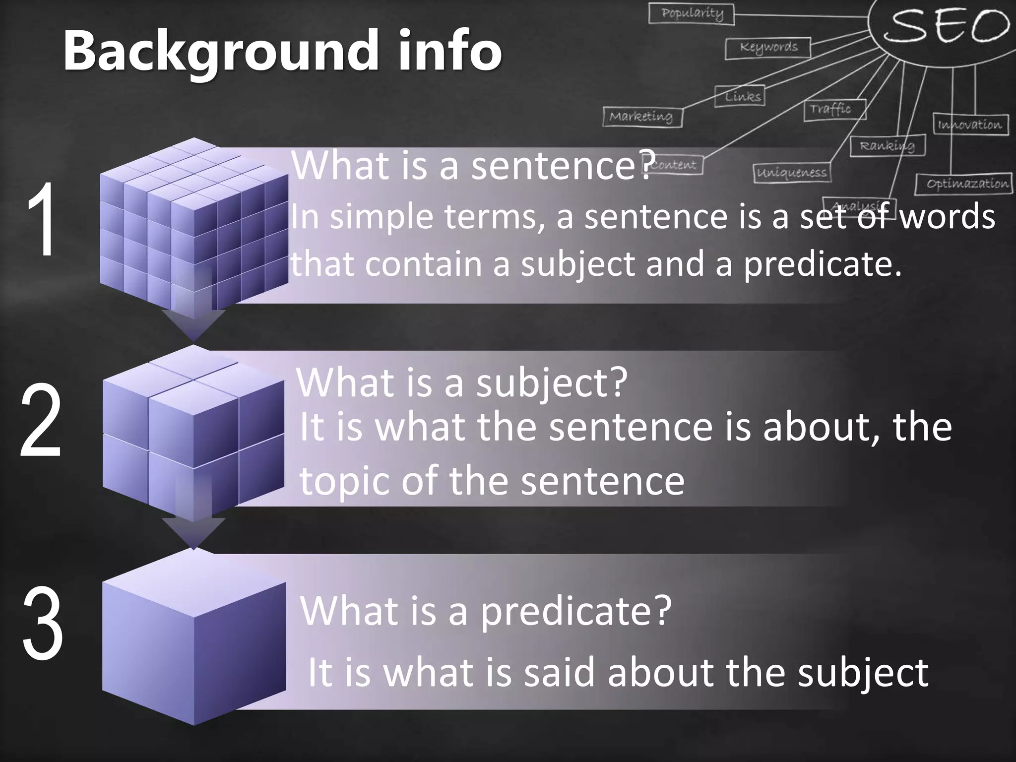 What is a predicate?
3
What is a subject?
2
What is a sentence?
1
Background info
In simple terms, a sentence is a set of words
that contain a subject and a predicate.
It is what the sentence is about, the
topic of the sentence
It is what is said about the subject
 
