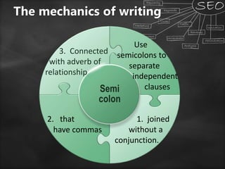 2. that
have commas
Use
semicolons to
separate
Semi
colon
1. joined
without a
conjunction.
3. Connected
with adverb of
relationship
The mechanics of writing
independent
clauses
 