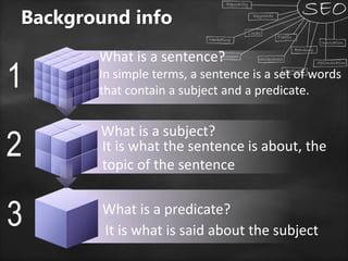 What is a predicate?
3
What is a subject?
2
What is a sentence?
1
Background info
In simple terms, a sentence is a set of words
that contain a subject and a predicate.
It is what the sentence is about, the
topic of the sentence
It is what is said about the subject
 