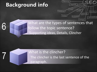 What is the clincher?.
7
What are the types of sentences that
follow the topic sentence?6
Background info
Supporting ideas, Details, Clincher
The clincher is the last sentence of the
paragraph.
 