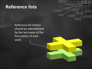 Reference lists
Reference list entries
should be alphabetized
by the last name of the
first author of each
work.
 