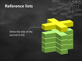 Write the title of the
journal in full.
Reference lists
 