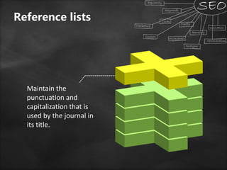 Maintain the
punctuation and
capitalization that is
used by the journal in
its title.
Reference lists
 
