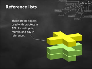 There are no spaces
used with brackets in
APA. Include year,
month, and day in
references.
Reference lists
 