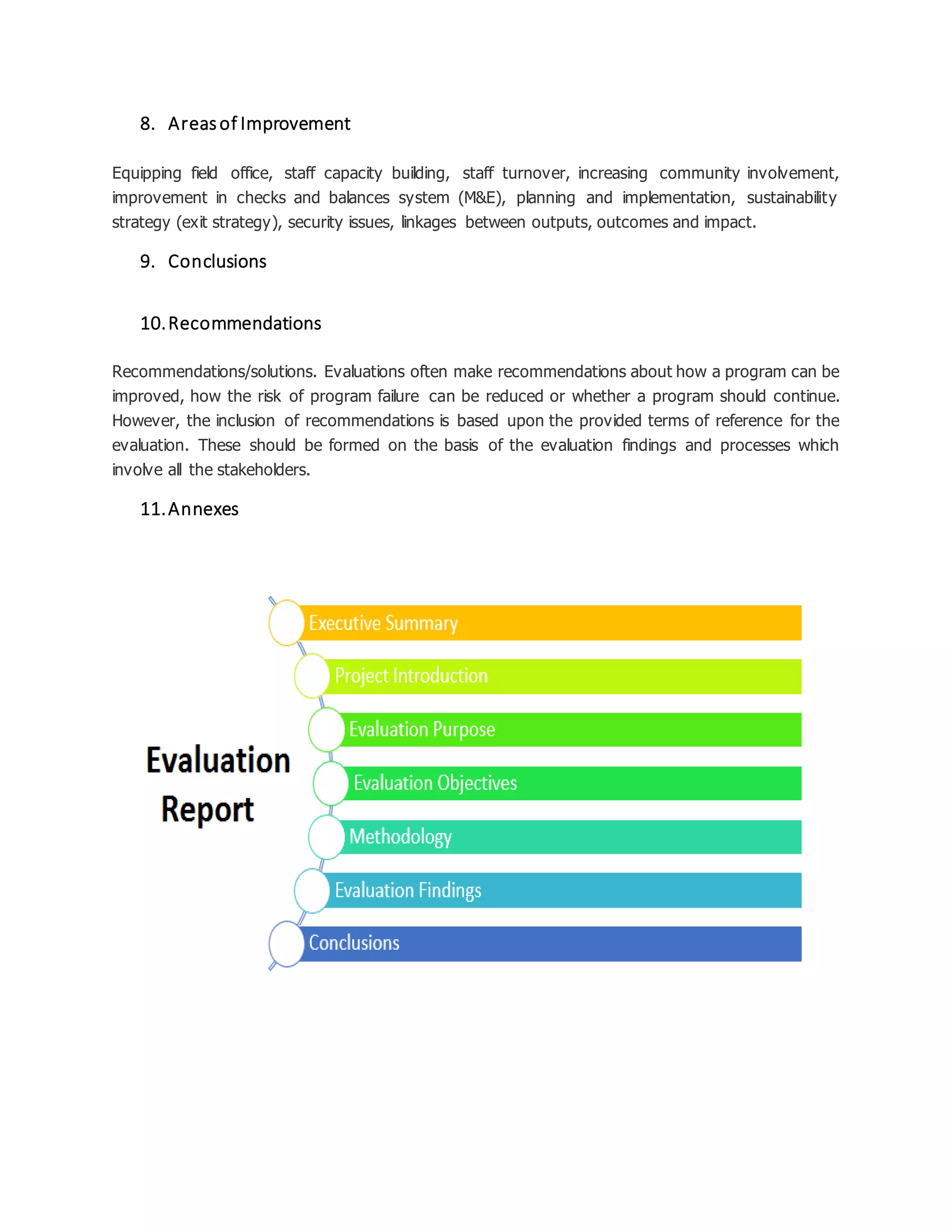 Writing evaluation report of a project | DOCX