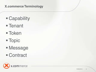 





 