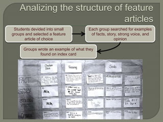 Students devided into small
groups and selected a feature
article of choice
Each group searched for examples
of facts, story, strong voice, and
opinion
Groups wrote an example of what they
found on index card
 