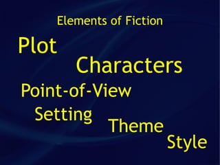 Elements of Fiction

Plot
       Characters
Point-of-View
 Setting
           Theme
                          Style
 