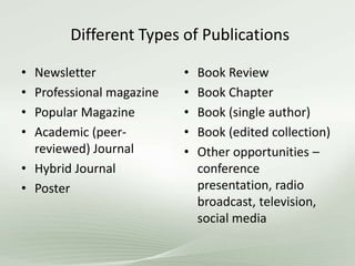 Different Types of Publications
• Newsletter
• Professional magazine
• Popular Magazine
• Academic (peer-
reviewed) Journal
• Hybrid Journal
• Poster
• Book Review
• Book Chapter
• Book (single author)
• Book (edited collection)
• Other opportunities –
conference
presentation, radio
broadcast, television,
social media
 