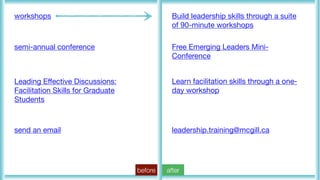 workshops
semi-annual conference
Leading Eﬀective Discussions:
Facilitation Skills for Graduate
Students
send an email
Build leadership skills through a suite
of 90-minute workshops
Free Emerging Leaders Mini-
Conference
Learn facilitation skills through a one-
day workshop
leadership.training@mcgill.ca
before after
 