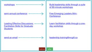 workshops
semi-annual conference
Leading Eﬀective Discussions:
Facilitation Skills for Graduate
Students
send an email
Build leadership skills through a suite
of 90-minute workshops
Free Emerging Leaders Mini-
Conference
Learn facilitation skills through a one-
day workshop
leadership.training@mcgill.ca
before after
 