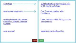 workshops
semi-annual conference
Leading Eﬀective Discussions:
Facilitation Skills for Graduate
Students
send an email
Bui...