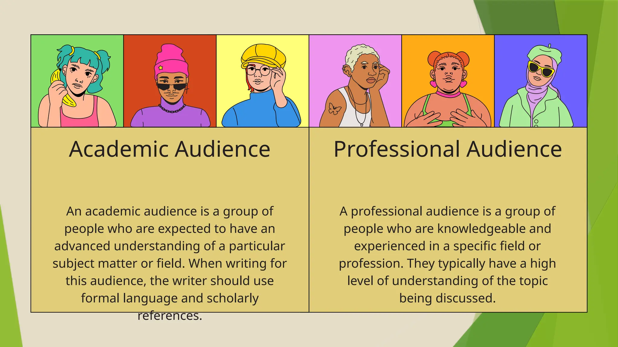 Writing for an audience in learning language .pptx