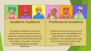 A professional audience is a group of
people who are knowledgeable and
experienced in a specific field or
profession. They typically have a high
level of understanding of the topic
being discussed.
Professional Audience
An academic audience is a group of
people who are expected to have an
advanced understanding of a particular
subject matter or field. When writing for
this audience, the writer should use
formal language and scholarly
references.
Academic Audience
 