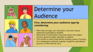 Determine your
Audience
First, determine your audience type by
considering:
• Who they are (age, sex, education, economic status,
political/social/religious beliefs)
• What level of information they have about the subject
(novice, general reader, specialist or expert)
• The context in which they will be reading a piece of writing
(in a newspaper, textbook, popular magazine, specialized
journal, on the Internet, etc.)
 