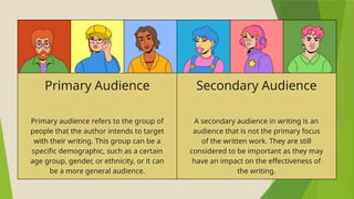 A secondary audience in writing is an
audience that is not the primary focus
of the written work. They are still
considered to be important as they may
have an impact on the effectiveness of
the writing.
Secondary Audience
Primary audience refers to the group of
people that the author intends to target
with their writing. This group can be a
specific demographic, such as a certain
age group, gender, or ethnicity, or it can
be a more general audience.
Primary Audience
 