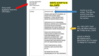 Every script
ALWAYS needs this
information.
Anchor is on the
screen. This lets the
anchor know they
should be looking in
the camera.
WRITE SCRIPTS IN
ALL CAPS
ALL THE COPY THAT
WILL BE READ SHOULD
BE TYPED IN ALL CAPS
LEAVE A SPACE
BETWEEN EACH
SENTENCE SO IT’S EASY
TO READ AT A GLANCE
 