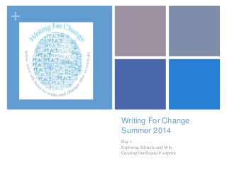+
Writing For Change
Summer 2014
Day 1
Exploring Edmodo and Voki
Creating Our Digital Footprint
 