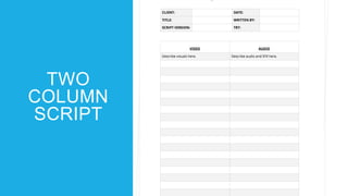 Writing for commercial Ad script-master class | PPTX