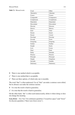 Misused Words 111
Table 7.1 Misused words Usual Other
Alternative Alternate
Coarse Course
Comparable Comparative
Complement Compliment
Dependent Dependant
Descendant Descendent
Discrete Discreet
Elusive Illusive
Emit Omit
Ensure Insure
Ensure Assure
Envelope Envelop
Excerpt Exert
Foregoing Forgoing
Further Farther
Insight Incite
Lose Loose
Omit Emit
Partly Partially
Practice Practise
Principle Principal
Simple Simplistic
Solvable Soluble
Stationary Stationery
There is one method which is acceptable.
There is one method that is acceptable.
There are three options, of which only one is tractable.
The word “that” is often underused. Use of “that” can make a sentence seem stilted,
but its absence can make the sentence unclear.
It is true the result is hard to generalize.
It is true that the result is hard to generalize.
On the other hand, “the” is often used unnecessarily; delete it where doing so does
not change the meaning.
Less, fewer. Use “less” for continuous quantities (“it used less space”) and “fewer”
for discrete quantities (“there were fewer errors”).
 