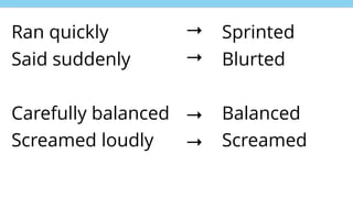 Ran quickly
Said suddenly
Carefully balanced
Screamed loudly
Sprinted
Blurted
Balanced
Screamed
→
→
→
→
 