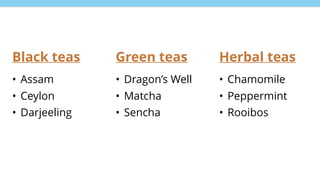 Black teas
• Assam
• Ceylon
• Darjeeling
Green teas
• Dragon’s Well
• Matcha
• Sencha
Herbal teas
• Chamomile
• Peppermint
• Rooibos
 