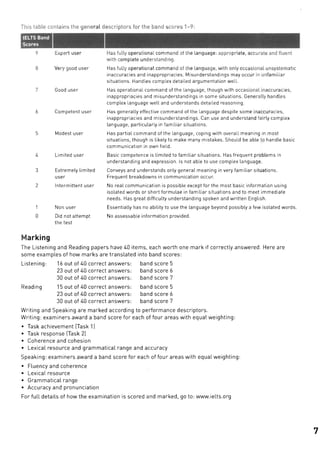 Collins Writing For Ielts | PDF