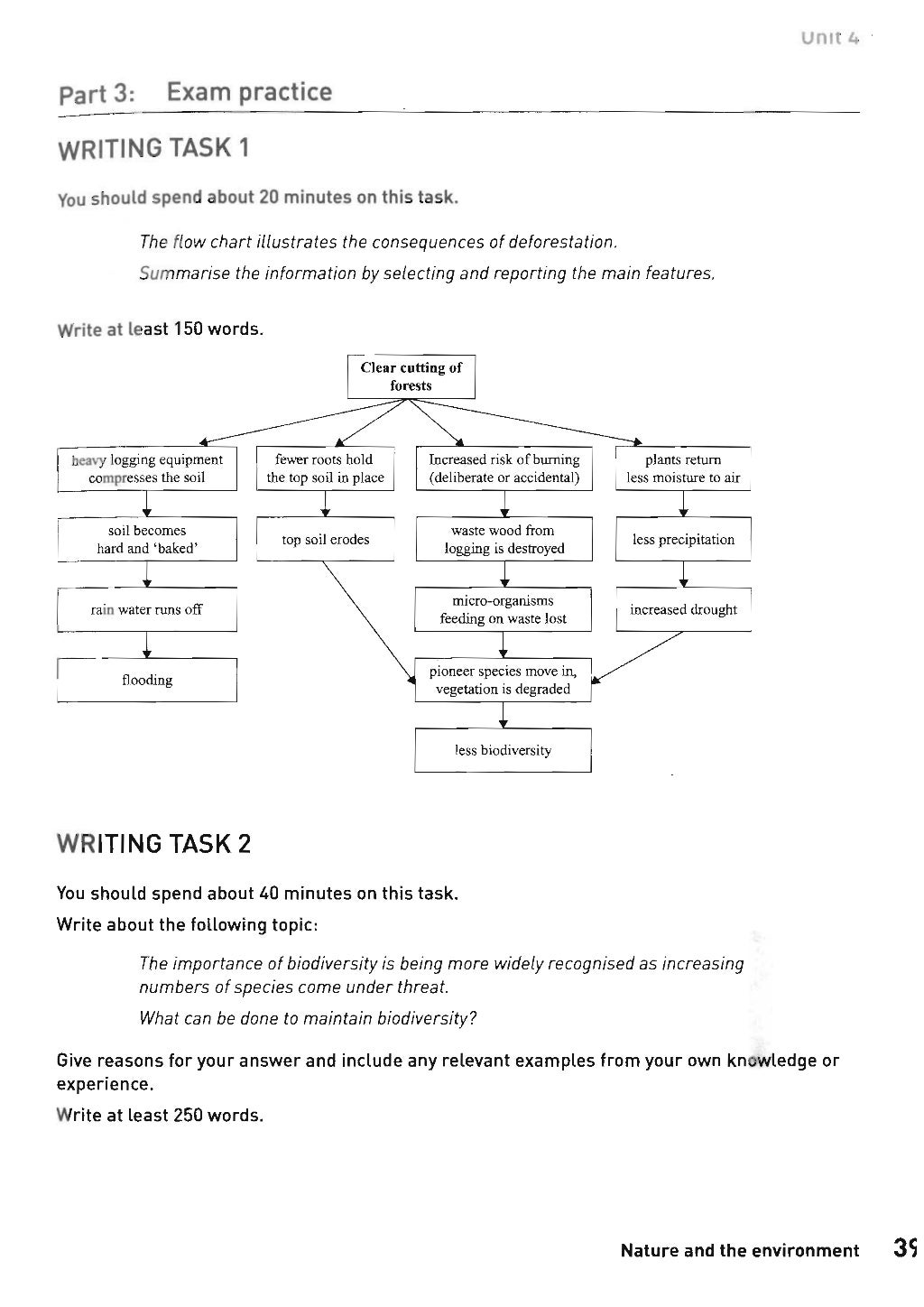 Collins Vocabulary For Ielts Pdf Audio Free Download Speaking Sample