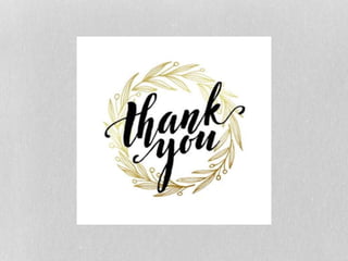 Writing Formal Letter