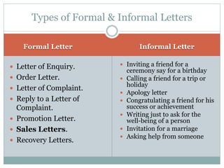 Formal Letter Informal Letter
 Letter of Enquiry.
 Order Letter.
 Letter of Complaint.
 Reply to a Letter of
Complaint.
 Promotion Letter.
 Sales Letters.
 Recovery Letters.
 Inviting a friend for a
ceremony say for a birthday
 Calling a friend for a trip or
holiday
 Apology letter
 Congratulating a friend for his
success or achievement
 Writing just to ask for the
well-being of a person
 Invitation for a marriage
 Asking help from someone
Types of Formal & Informal Letters
 