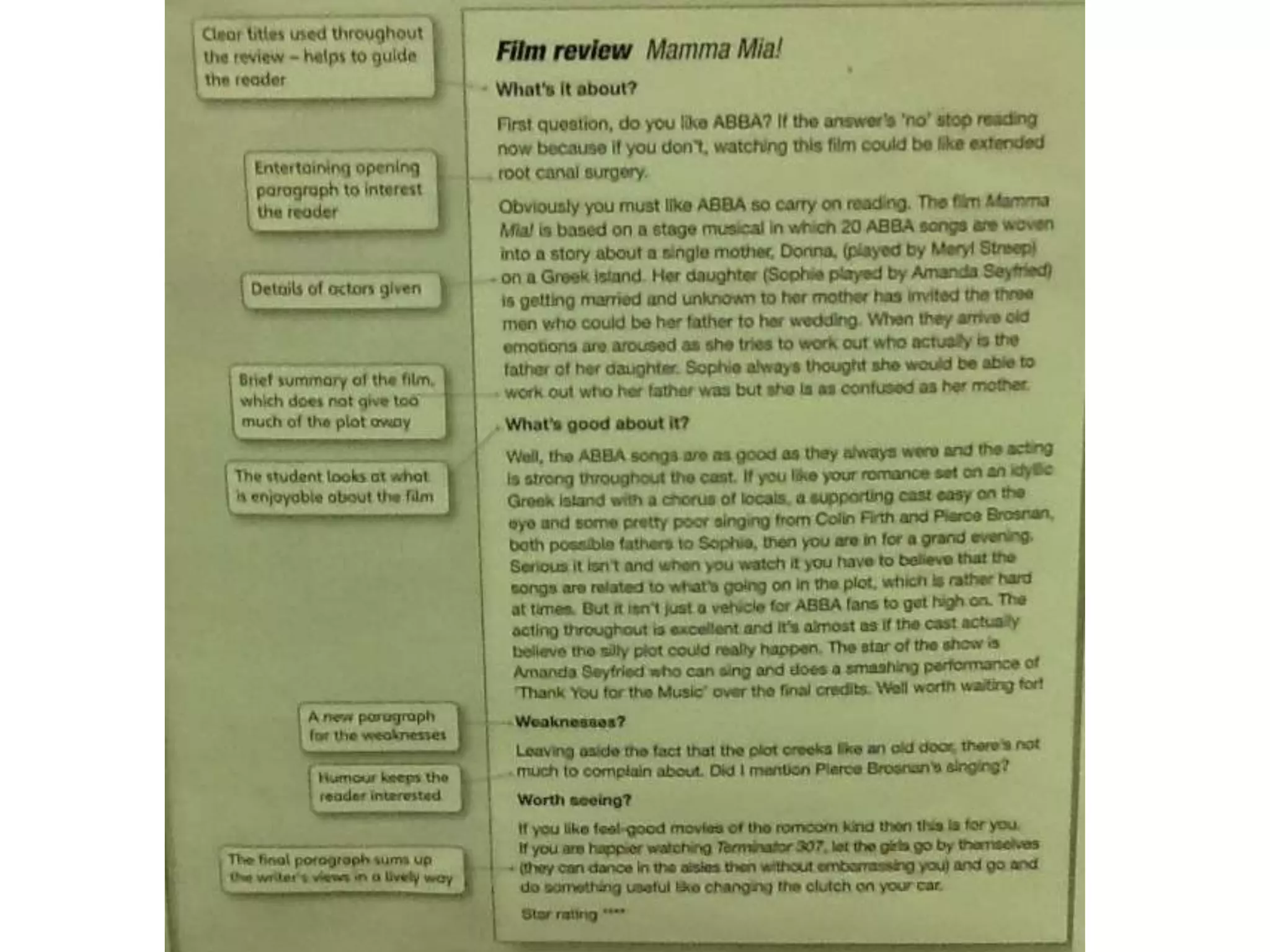 GCSE WJEC English witing exam formats