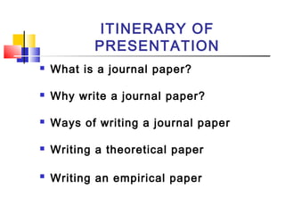 ITINERARY OF
PRESENTATION
 What is a journal paper?
 Why write a journal paper?
 Ways of writing a journal paper
 Writing a theoretical paper
 Writing an empirical paper
 