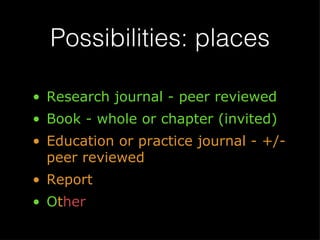 Possibilities: places Research journal - peer reviewed Book - whole or chapter (invited) Education or practice journal - +/- peer reviewed Report O t her 