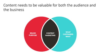 Content needs to be valuable for both the audience and
the business
 