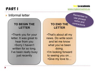 Yes! La academia
Part 1                                         www.inglesmadrid.es

   Informal letter

       TO BEGIN THE               TO END THE
          LETTER                    LETTER

      •Thank you for your      •That’s about all my
     letter. It was great to   news. Do write soon
         hear from you           and let me know
        •Sorry I haven’t         what you’ve been
       written for so long.           doing.
     I’ve been really busy     •I’m looking forward
           just recently        to seeing you on…
                                •Give my love to…
 