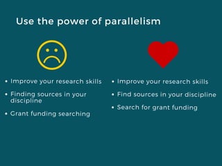 Use the power of parallelism
Improve your research skills
Finding sources in your
discipline
Grant funding searching
Improve your research skills
Find sources in your discipline
Search for grant funding
 