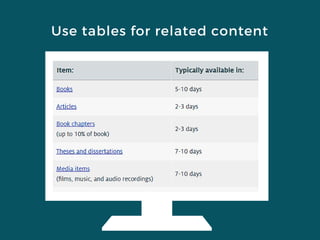 Use tables for related content
 
