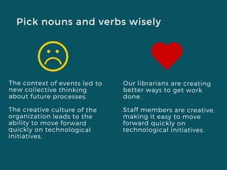 Pick nouns and verbs wisely
The context of events led to
new collective thinking
about future processes.
The creative culture of the
organization leads to the
ability to move forward
quickly on technological
initiatives.
Our librarians are creating
better ways to get work
done.
Staff members are creative,
making it easy to move
forward quickly on
technological initiatives.
 