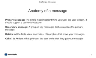 Crafting a Message



                      Anatomy of a message

Primary Message: The single most important thing you want the user to learn. It
should support a business objective
Secondary Message: A group of key messages that extrapolate the primary
message.
Details: All the facts, data, anecdotes, philosophies that prove your messages.
Call(s) to Action: What you want the user to do after they get your message




                                                                                  19
 