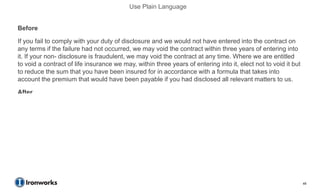 Use Plain Language


Before

If you fail to comply with your duty of disclosure and we would not have entered into the contract on
any terms if the failure had not occurred, we may void the contract within three years of entering into
it. If your non- disclosure is fraudulent, we may void the contract at any time. Where we are entitled
to void a contract of life insurance we may, within three years of entering into it, elect not to void it but
to reduce the sum that you have been insured for in accordance with a formula that takes into
account the premium that would have been payable if you had disclosed all relevant matters to us.

After

If you fail to disclose any relevant matter and we would not offer you insurance if this matter were
known, we may within three years:

         (1) void the contract or

         (2) reduce the sum for which you have been insured.

If your nondisclosure is fraudulent, we may void the contract at any time.



                                                                                                                49
 