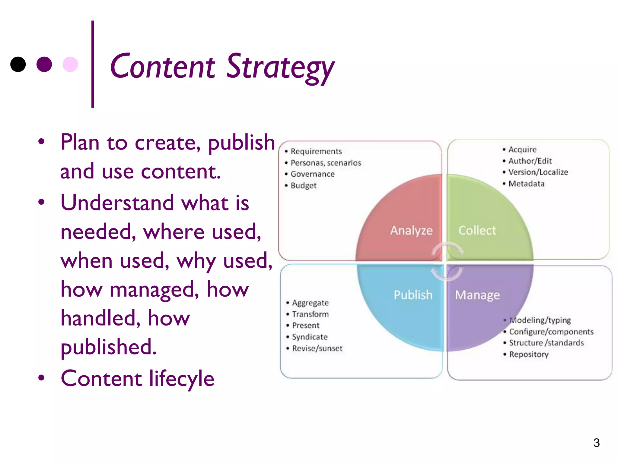 Content Strategy

• Plan to create, publish
  and use content.
• Understand what is
  needed, where used,
  when used, why used,
  how managed, how
  handled, how
  published.
• Content lifecyle

                            3
 