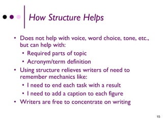How Structure Helps

• Does not help with voice, word choice, tone, etc.,
  but can help with:
   • Required parts of topic
   • Acronym/term definition
• Using structure relieves writers of need to
  remember mechanics like:
   • I need to end each task with a result
   • I need to add a caption to each figure
• Writers are free to concentrate on writing

                                                       15
 