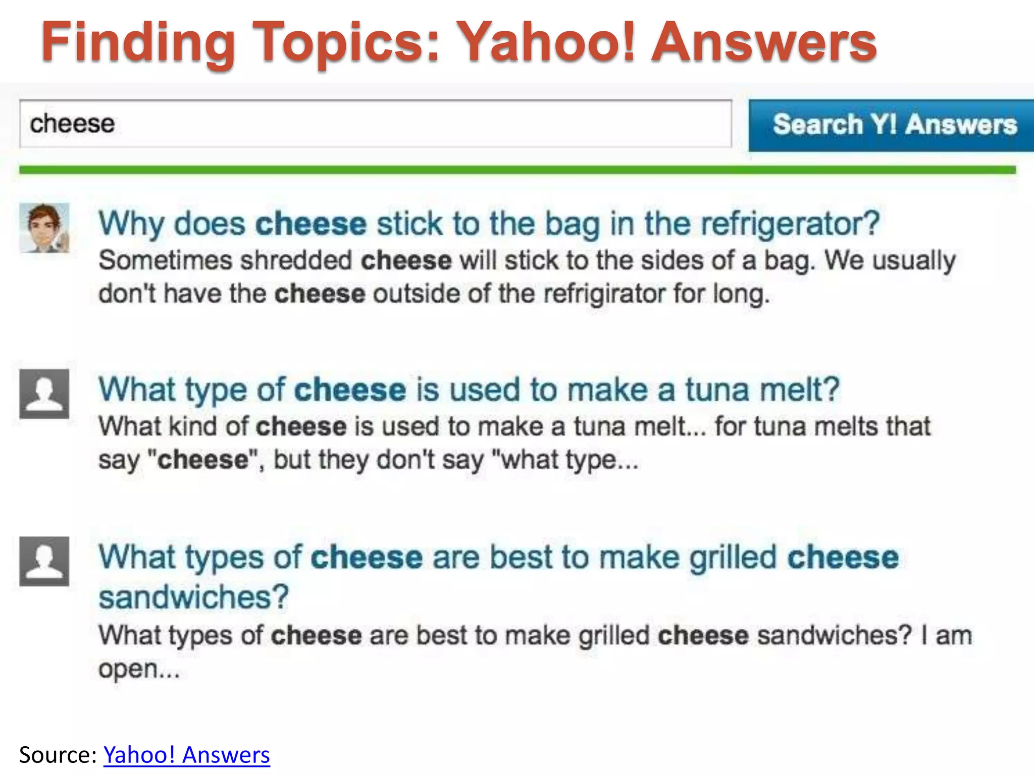 Finding Topics: Yahoo! Answers 
Source: Yahoo! Answers 
 