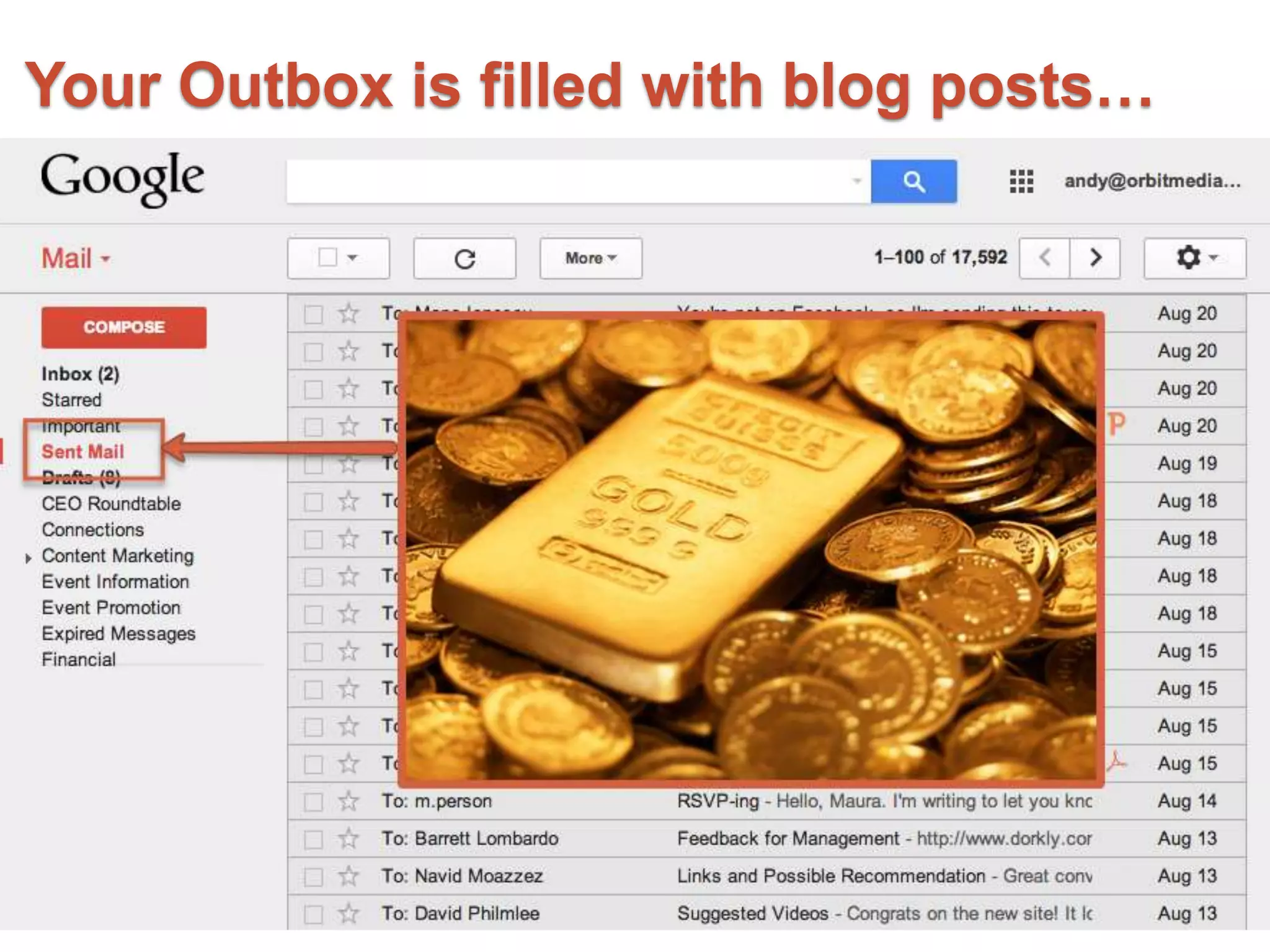 Your Outbox is filled with blog posts… 
 