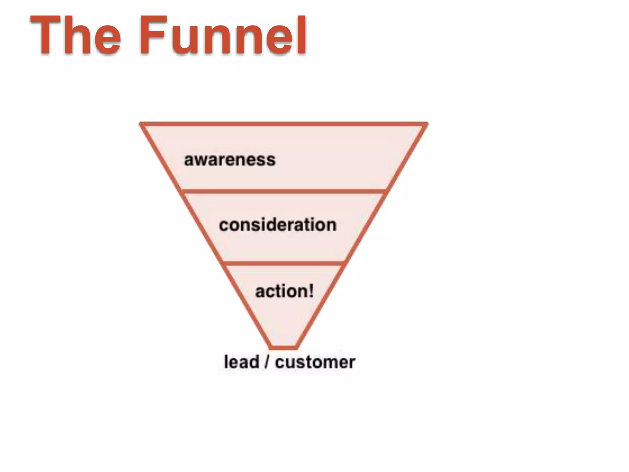 The Funnel 
 