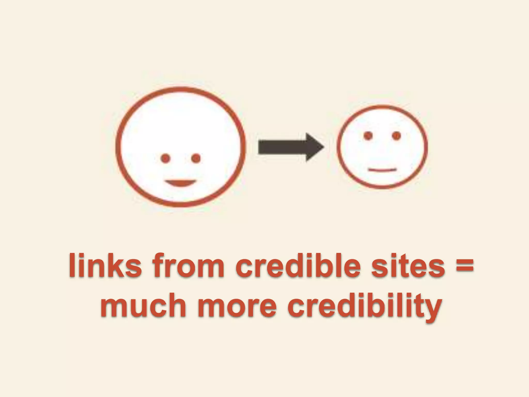 links from credible sites = 
much more credibility 
 