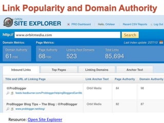 Link Popularity and Domain Authority 
Resource: Open Site Explorer 
 